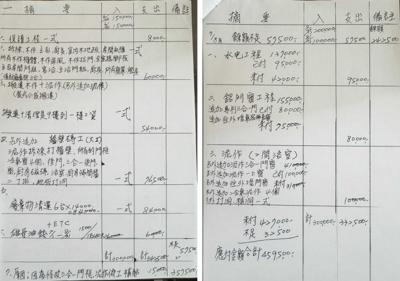 吳父將阿國新家拆成廢墟,還手寫清單要求付款,要阿國再付60萬元後再補45萬元。(圖/讀者提供)