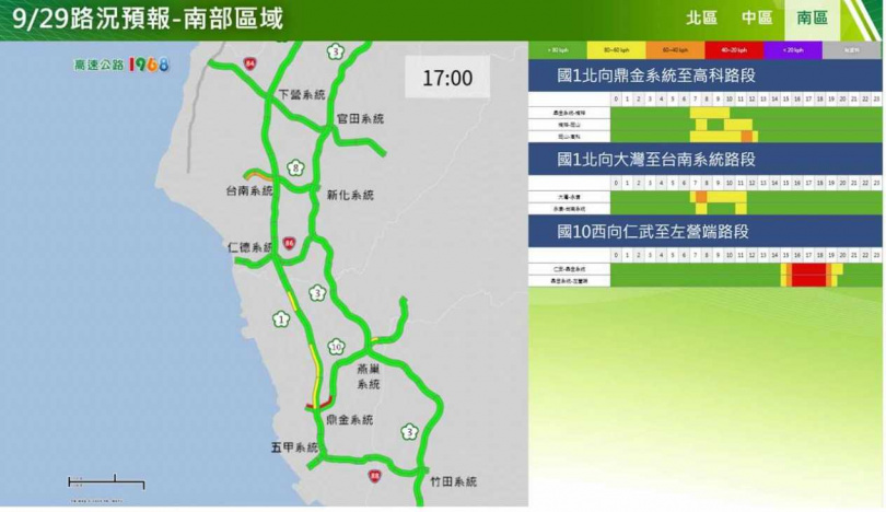 教師節連假第3日南部路段路況預報圖。（圖／高公局）
