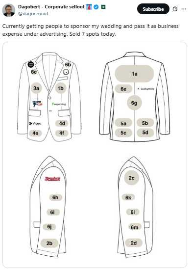 Renouf在婚禮當日於社群平台發文,感謝贊助婚禮的26間企業,並分享禮服成品照。(圖/翻攝自X,dagorenouf)