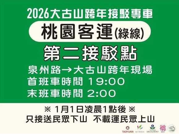接駁車提前收班，民眾只得冒雨徒步下山，引發安全疑慮。