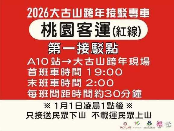 接駁車提前收班，民眾只得冒雨徒步下山，引發安全疑慮。