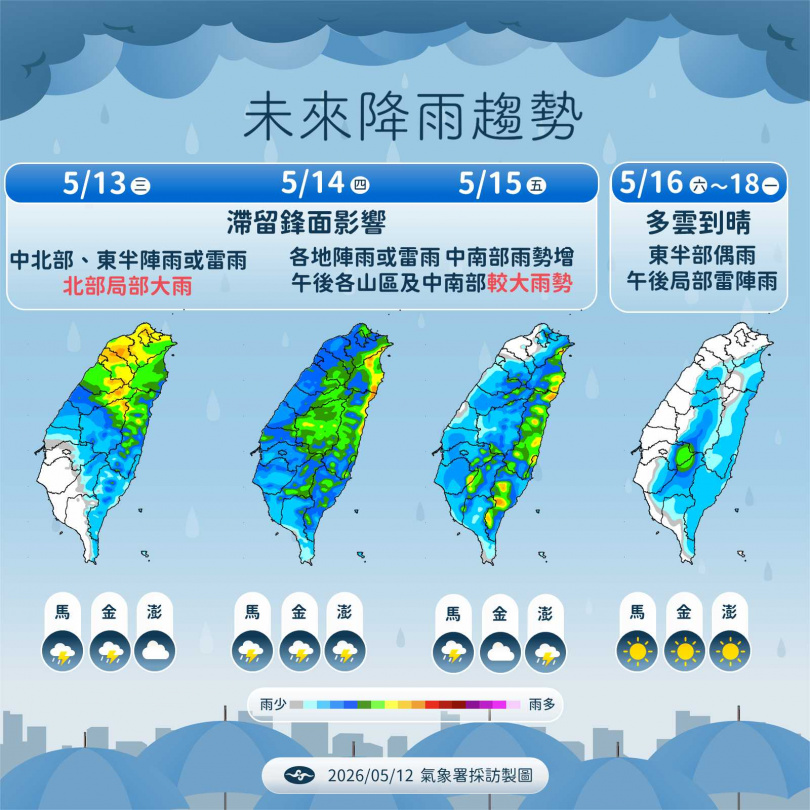 未來降雨趨勢。（圖／氣象署提供）