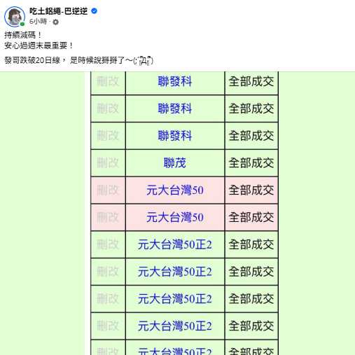 巴逆逆一早賣出4檔股票，聯茂隨後逆勢翻紅，「反指標」話題再度引爆留言區。（圖／翻攝自臉書，吃土鋁繩-巴逆逆 ）