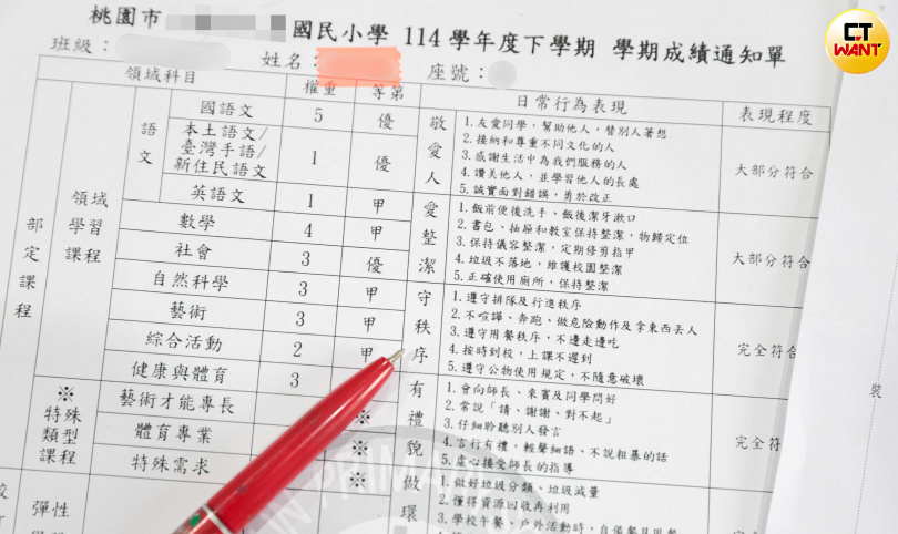 恩恩在校成績優異,平均90分以上,卻因吃不完營養午餐而遭老師針對。(圖/黃耀徵攝)