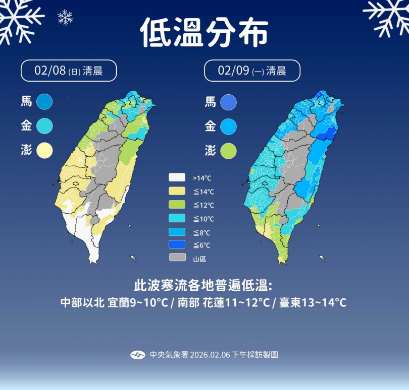 氣象署指出,周日苗栗地區體感溫度最低僅剩2度,是本波寒流最冷時段。