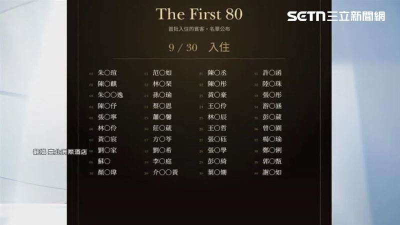 不少網友質疑被抽中的人都是藍勾勾,過程是否有黑箱作業。