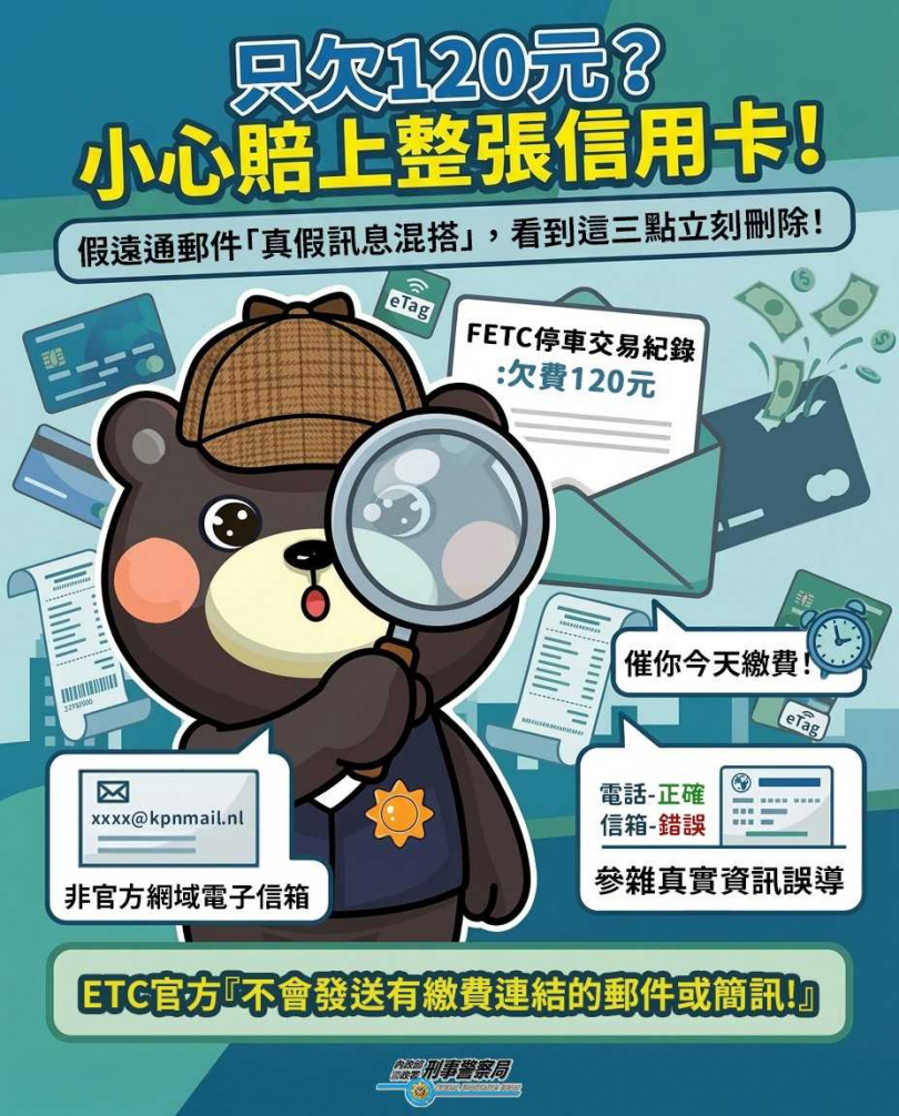 刑事局提醒詐團通常都會真假訊息混搭。(圖/刑事局提供)