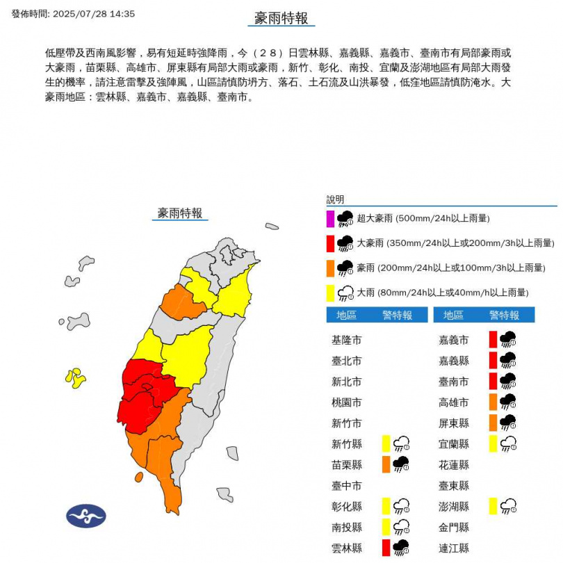 (圖/氣象署)