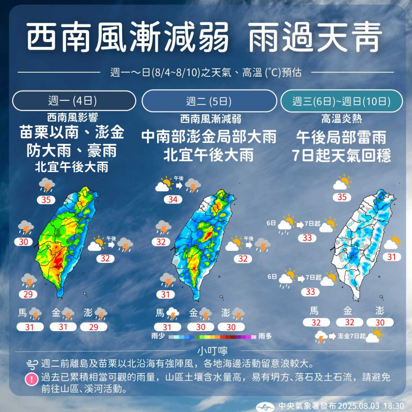 西南風漸減弱，周三起雨過天青。（圖／氣象署提供）