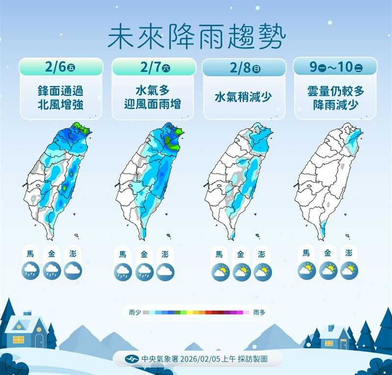 氣象署預測週六鋒面通過、寒流南下，全台氣溫驟降，週日至週一將出現最冷時段。（圖／氣象署）