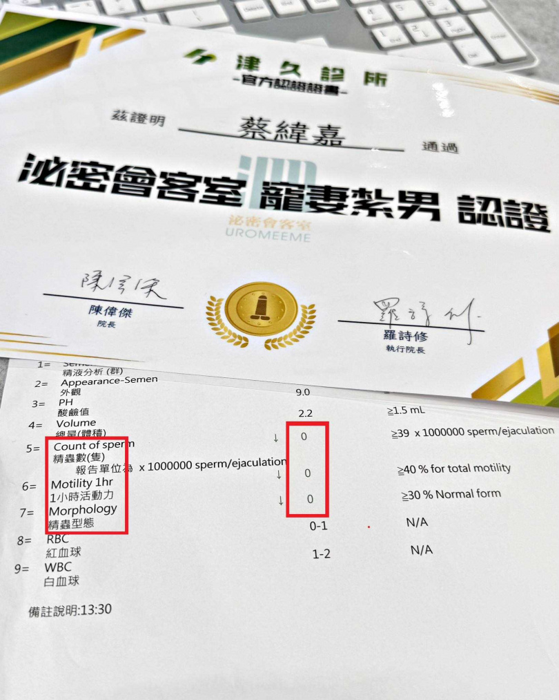 蔡阿嘎今年為了愛妻二伯做結紮手術。（圖／翻攝自蔡阿嘎臉書）