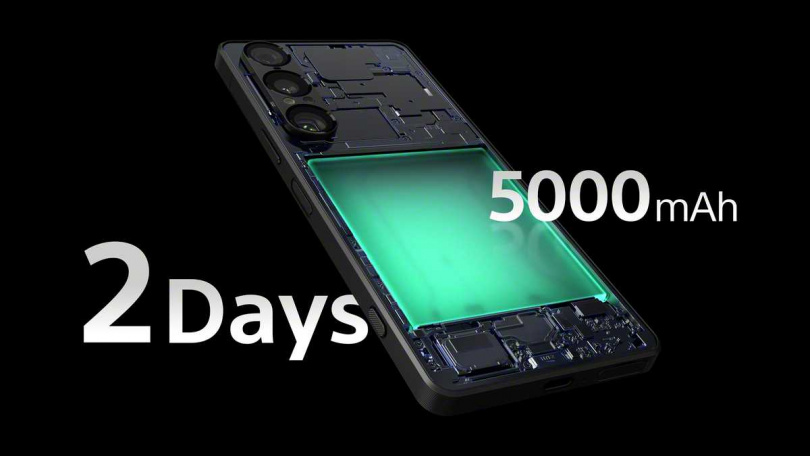 （圖／Sony提供）