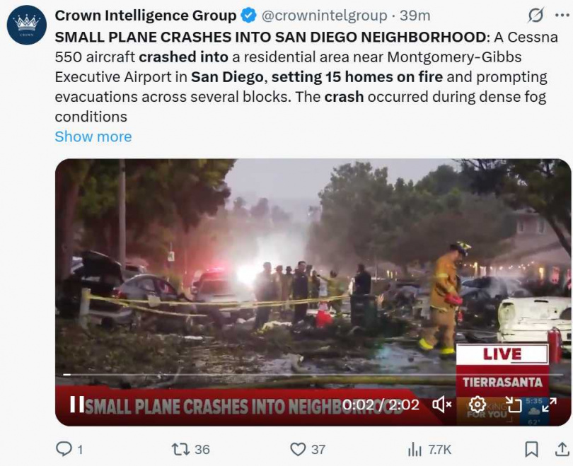 美國加州一架小型私人飛機在當地時間22日清晨墜毀於聖地牙哥一處住宅區，導致約15棟房屋起火！（圖／翻攝自X）