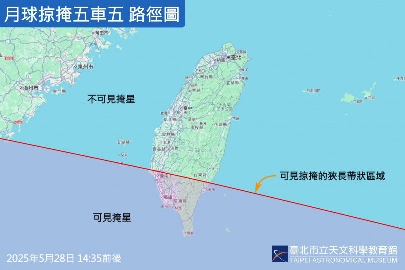 月球掠掩五車五路徑圖。（圖／台北市天文館）