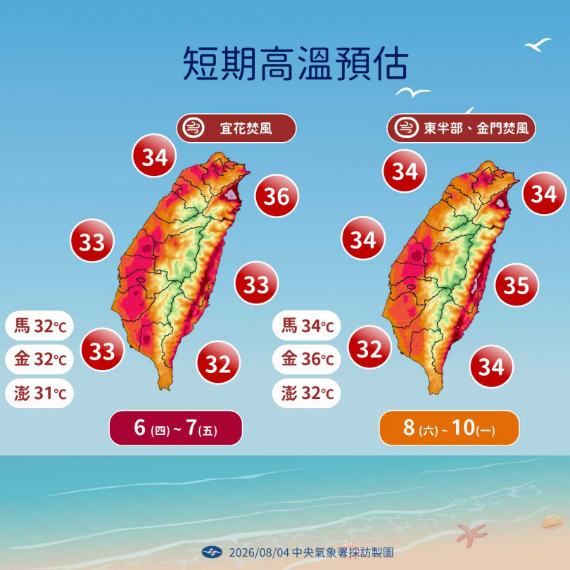 短期高溫預估。(圖/氣象署提供)