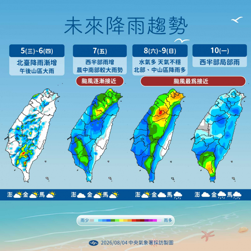 未來降雨趨勢。(圖/氣象署提供)