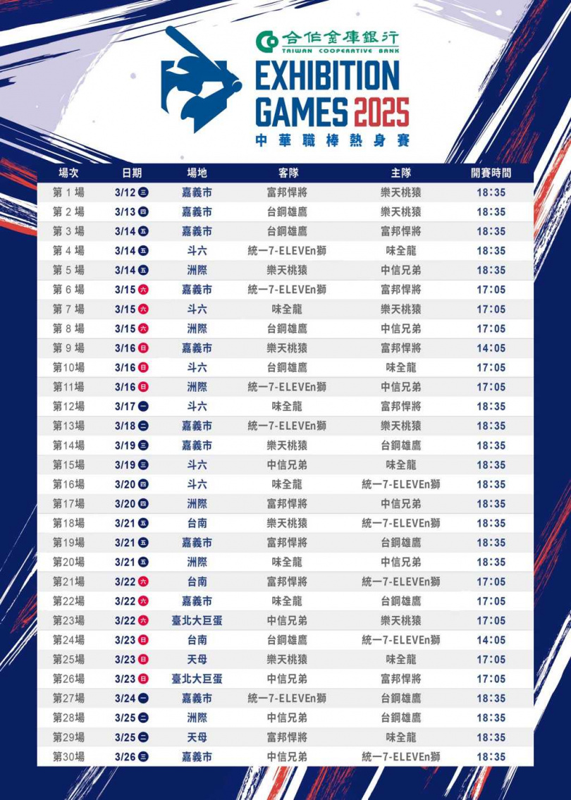 中職36年熱身賽賽程。(圖/中華職棒聯盟提供)