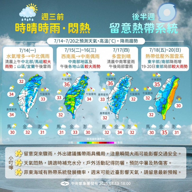 今日南部地區也有零星短暫陣雨，其他地區為多雲到晴。（圖／翻攝自氣象署臉書）