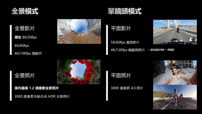 （圖／DJI官方提供）