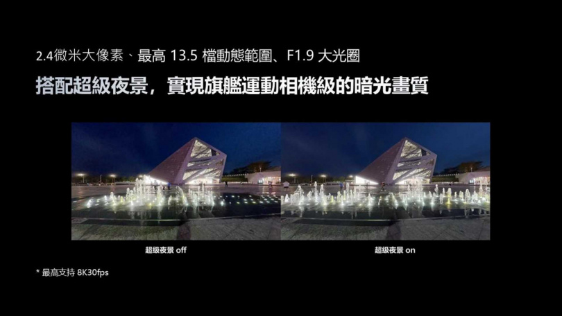 （圖／DJI官方提供）