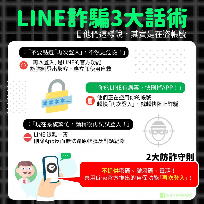 （圖／新北市政府警察局婦幼警察隊臉書）