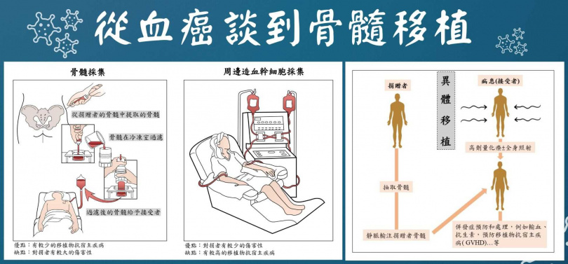 （圖／翻攝自Facebook／巫康熙醫師）
