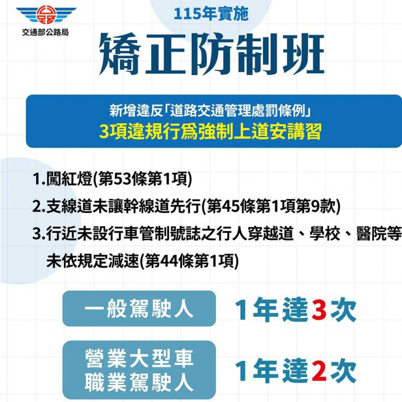 矯正防制班。(圖/公路局提供)