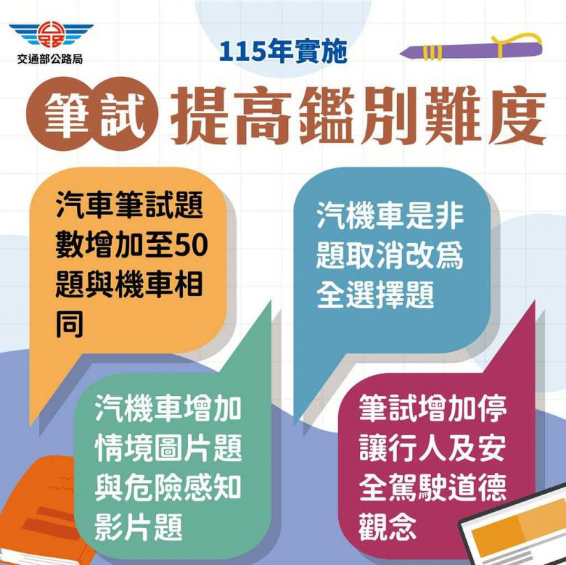 筆試提高鑑別度。(圖/公路局提供)