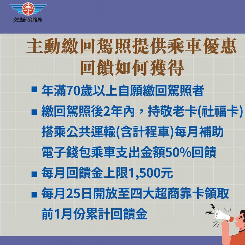 TPASS補助。(圖/公路局提供)