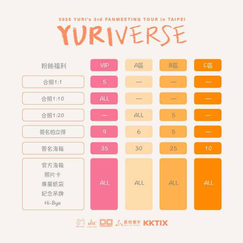 俞利見面會門票已起售。（圖／星統寰宇提供）