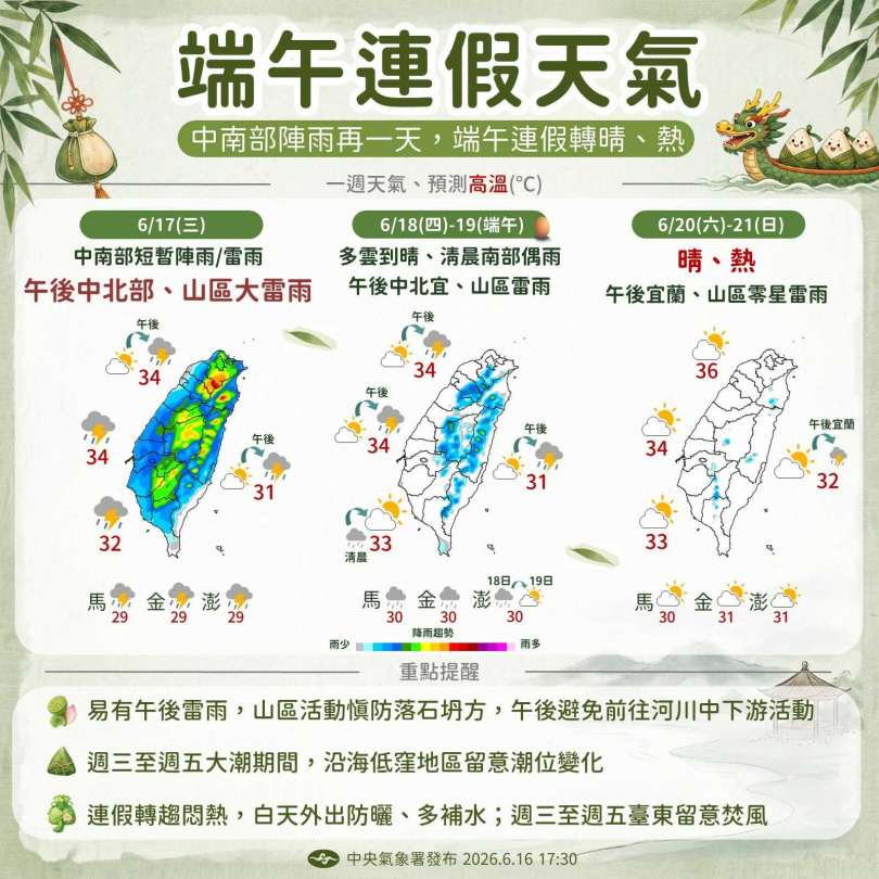 (圖/氣象署)