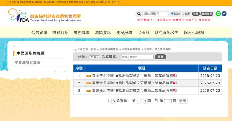 中聯油脂案最新進展,泰山、福懋及福壽共501項商品確認可恢復販售。(圖/翻攝自食藥署官網)