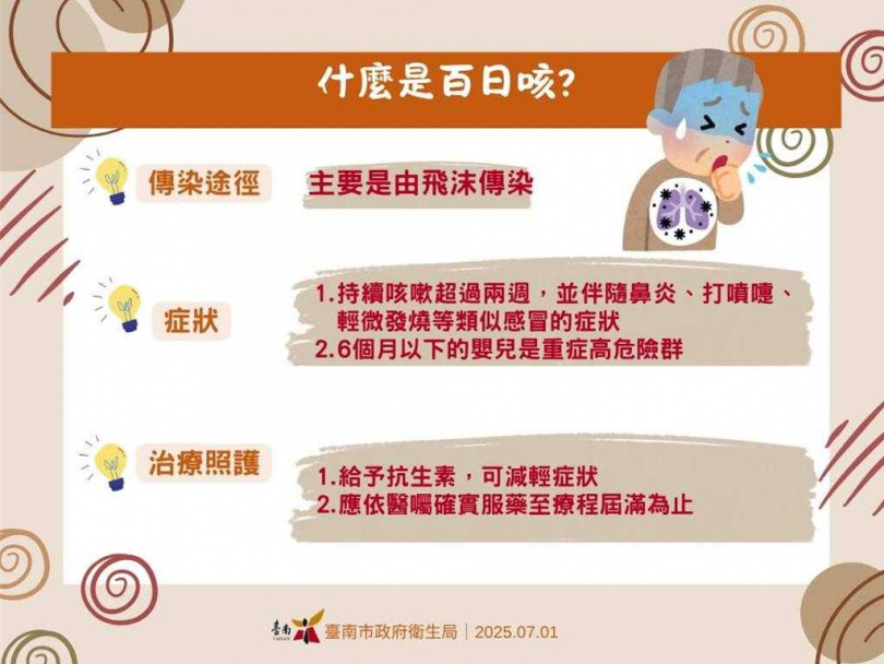 台南傳出今年首起百日咳家庭群聚,分別為50多歲、80多歲母女檔先後確診。(圖/台南市衛生局提供)