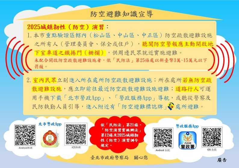 (圖/翻攝自台北市政府官網)