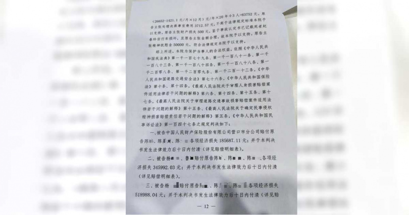 法院曾凍結相關人員名下存款，並對少年父親下達限制消費令，但因無可供執行財產而終結程序。（示意圖／陳女士提供）