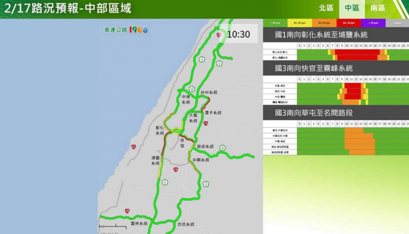 春節連假初一中部路段南向路況預報圖。（圖／高公局）