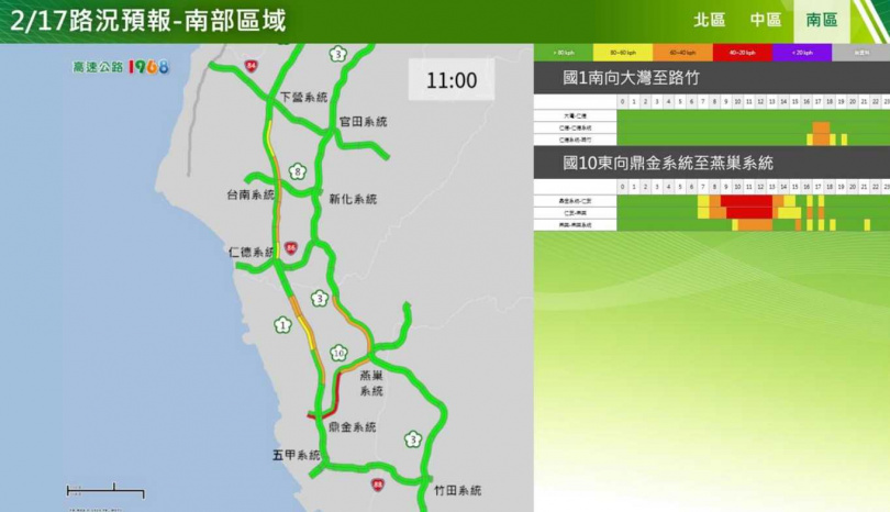 春節連假初一南部路段南向路況預報圖。（圖／高公局）