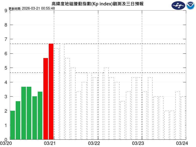 (圖/中央氣象署提供)