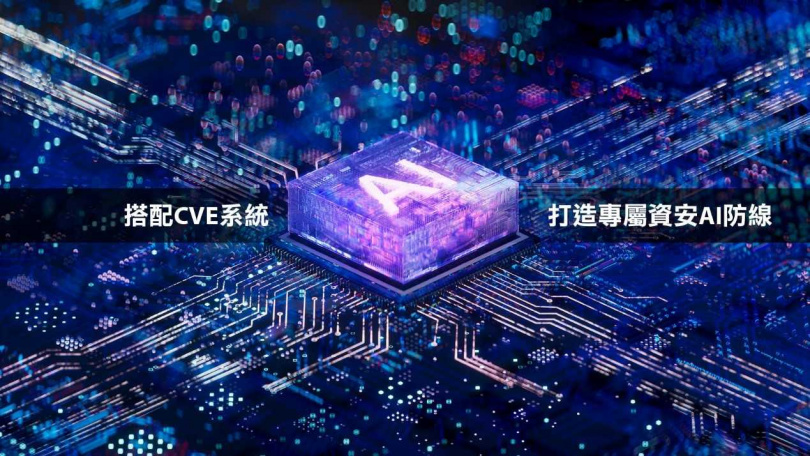 駿永資訊打造專屬「CVE漏洞與資安輿情系統」,自動化擷取全球資安情報,強化技術維運效率。 (圖片提供/驊宏資通)