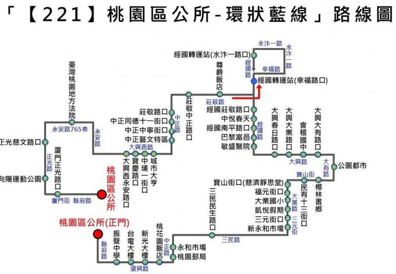 桃園市交通局為提升公車路線營運效率，7月1日起將整併220、220A、221、222、223等5條市區公車路線，另外自7月1日起至8月31日止，由亞通客運所營市區客運「5672中壢－國軍桃園總醫院（經黄泥塘）」路線，由桃園客運代駛2個月。（圖／交通局）