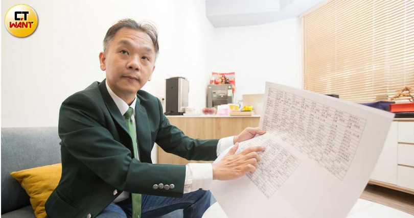具有地政士資格的在地房仲業者趙康翔（圖）直指，新竹市人口紅利持續唱旺，目前較郊區的竹市中華路一段工業用地與九甲埔特農地等，未來都很有機會透過重劃翻身。（圖／黃威彬攝）