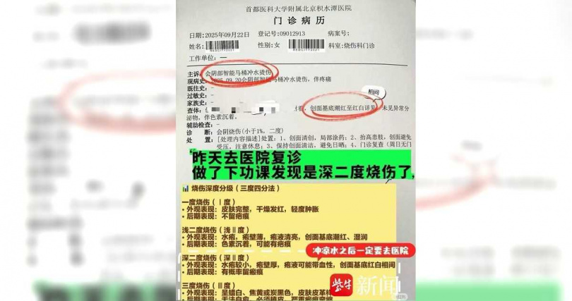 事發馬桶外觀照。該設備已使用三年,過去偶有水溫偏高狀況,但從未發生過此類嚴重噴熱事故。