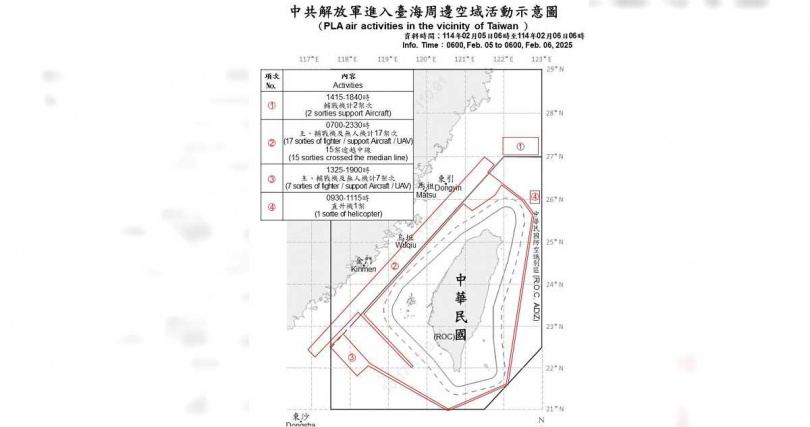 活動圖。（圖／國防部提供）