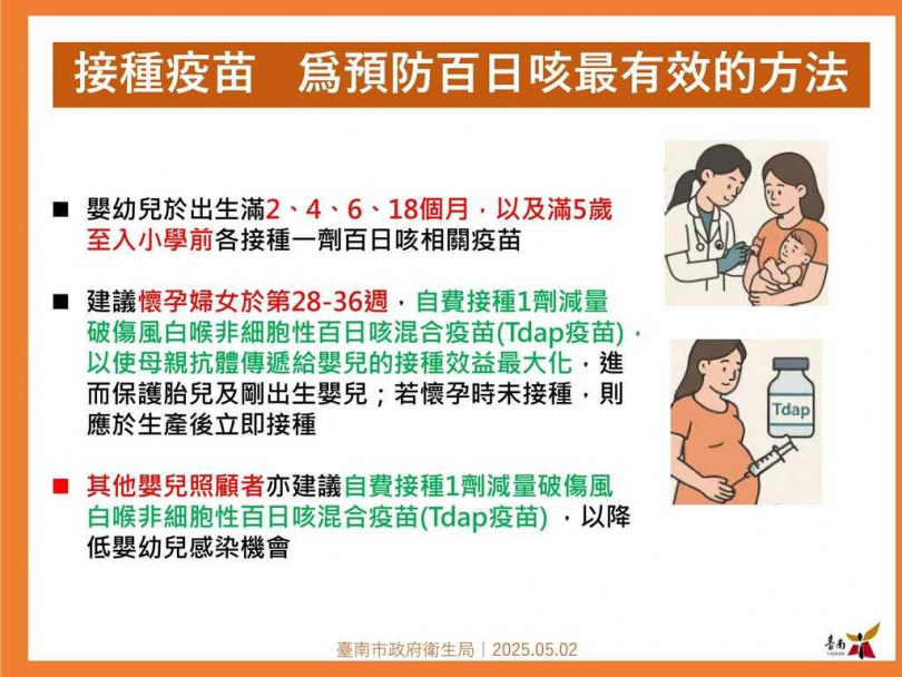 台南市2個月大男嬰感冒咳嗽1個多月,確診今年首例百日咳個案。(圖/衛生局提供)