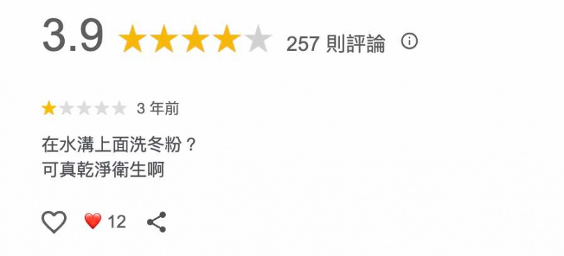 多年前就有網友反應衛生問題。（圖／翻攝自Google評論）