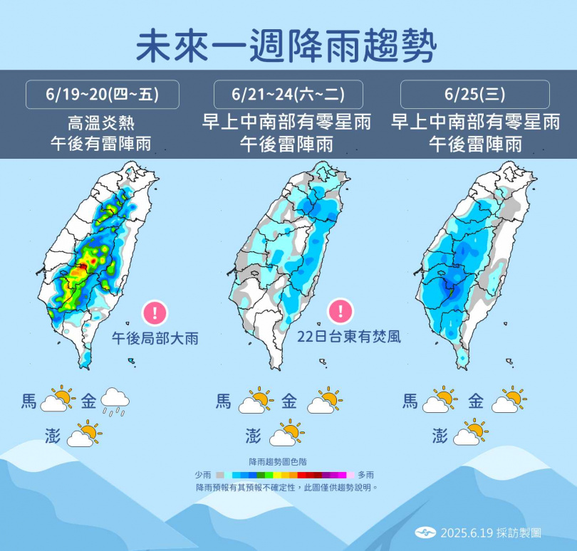 未來一周降雨趨勢。（圖／氣象署提供）
