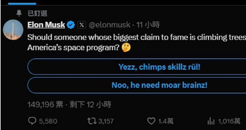 馬斯克發文。