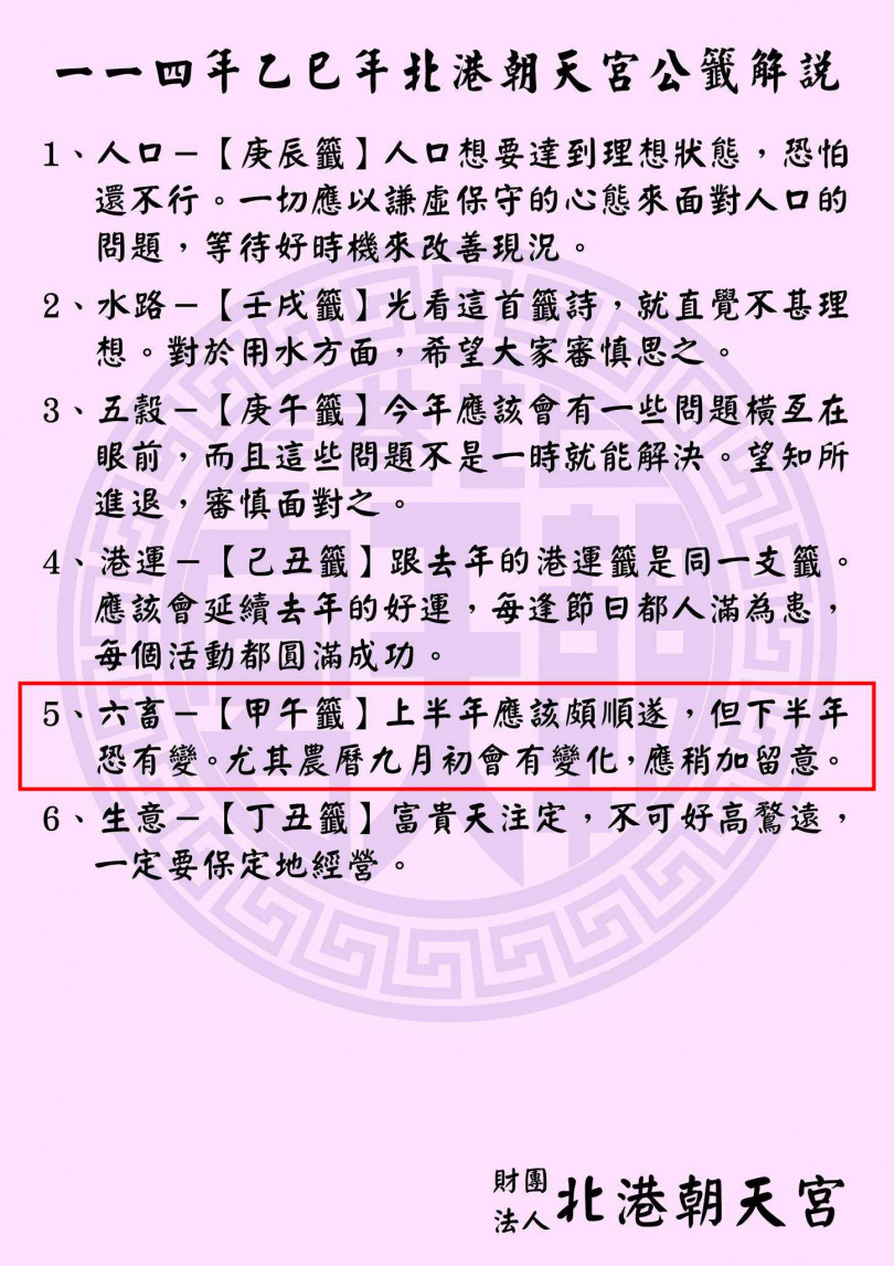 北港朝天宮公籤解說。(圖/翻攝自臉書/北港朝天宮)