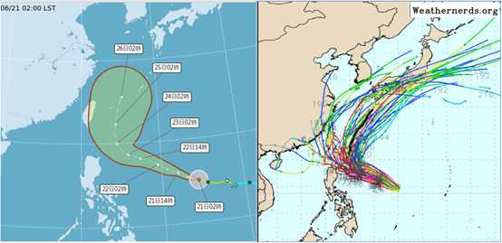 各國模式模擬輕颱米克拉北轉的位置差異很大。(圖/洩天機教室)