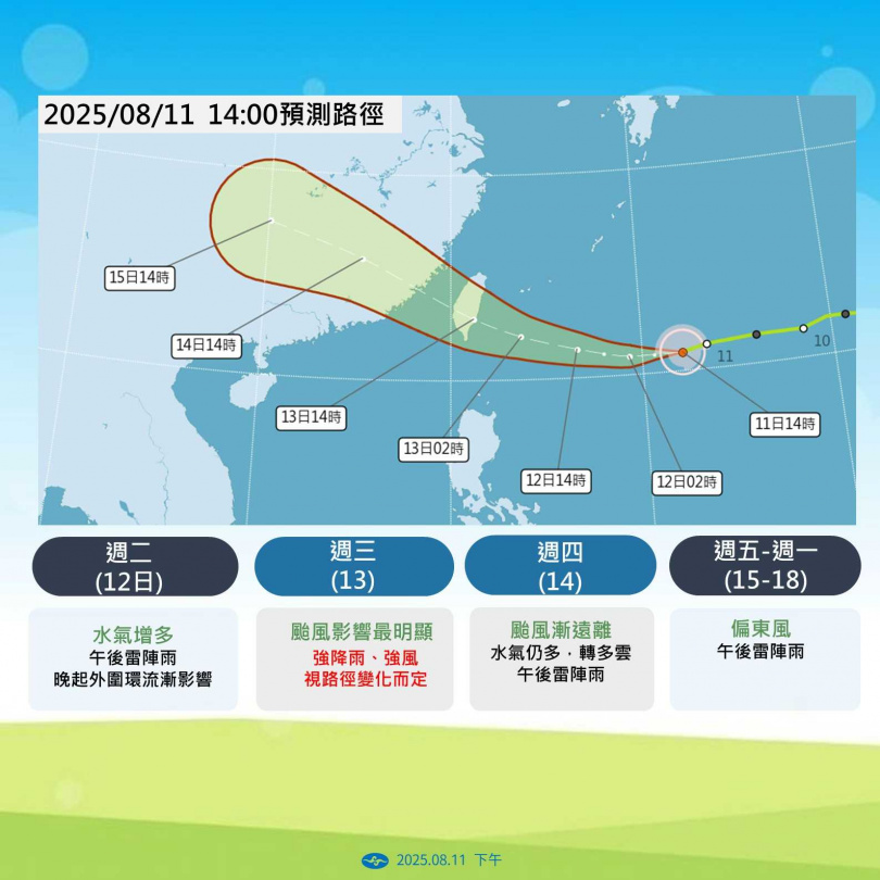 颱風「楊柳」預測路徑及對台灣天氣影響。(圖/氣象署提供)